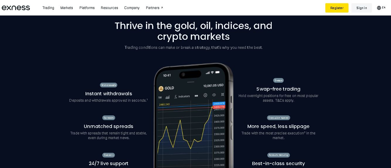 5 Best PAMM Account Forex Brokers in Argentina